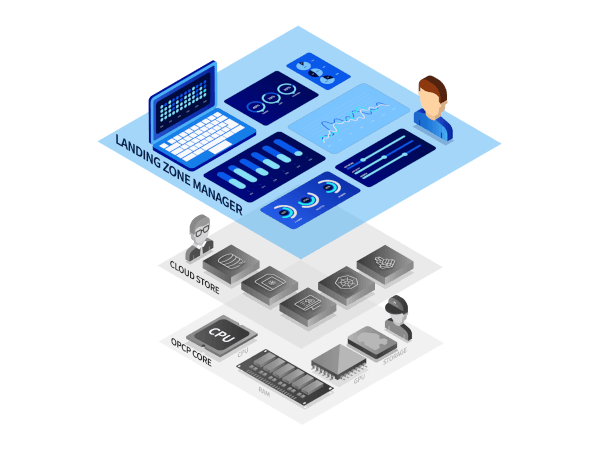 OPCP Landing Zone Manager
