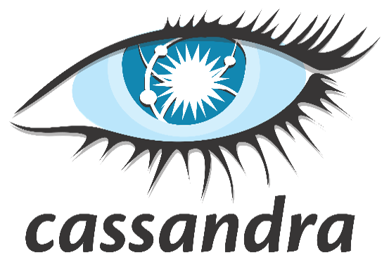Image use case Cassandra